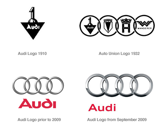 paddestoel Kennis maken Plotselinge afdaling Audi door de jaren heen - PassionWithoutLimits